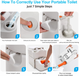 Биотуалет кассетный 3924TI