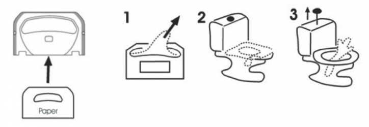 Держатель гигиенических накладок на унитаз MAXI. K7
